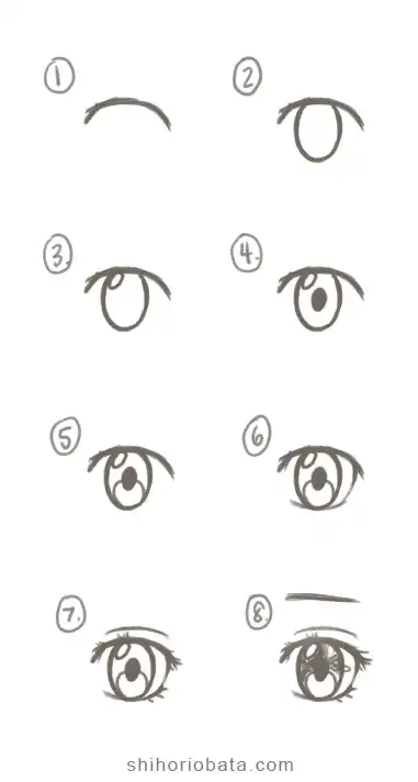 Step-by-step guide to drawing anime eyes, showing 8 stages from basic shapes to detailed eyes.