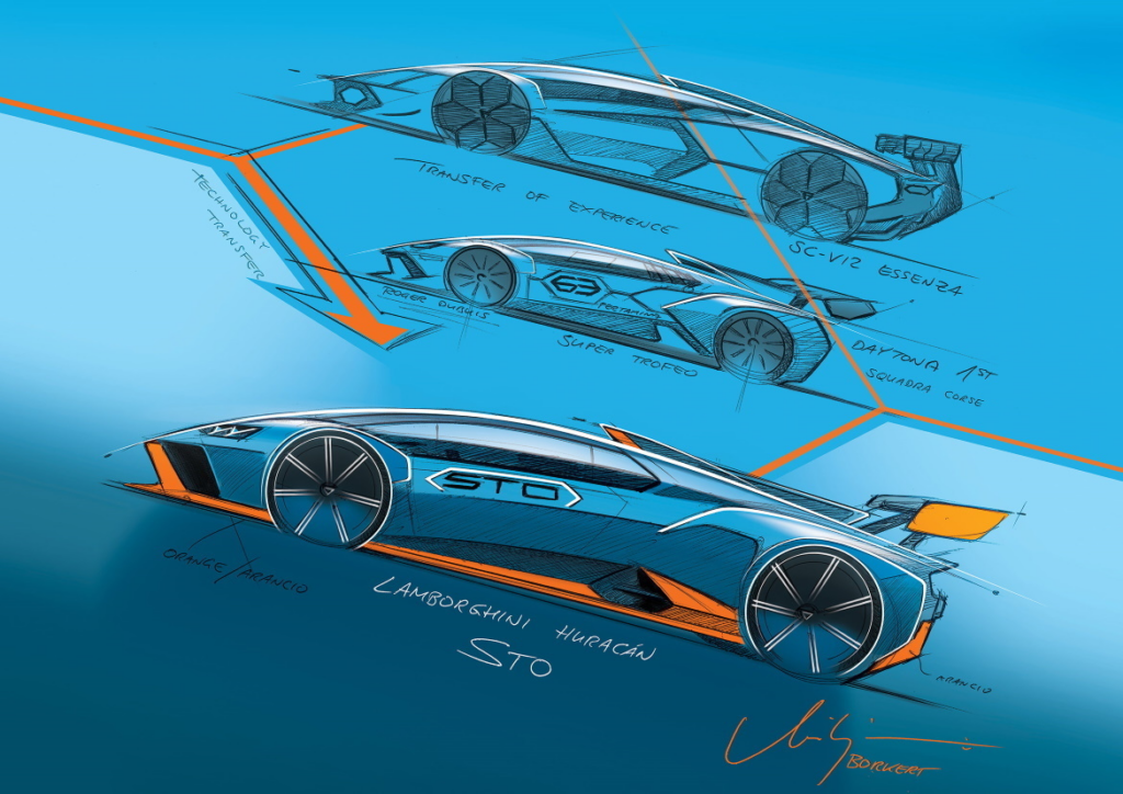 image Concept sketches of a sleek blue and orange sports car design, showcasing aerodynamic features and labeled Lamborghini | Sky Rye Design Concept sketches of a sleek blue and orange sports car design, showcasing aerodynamic features and labeled Lamborghini