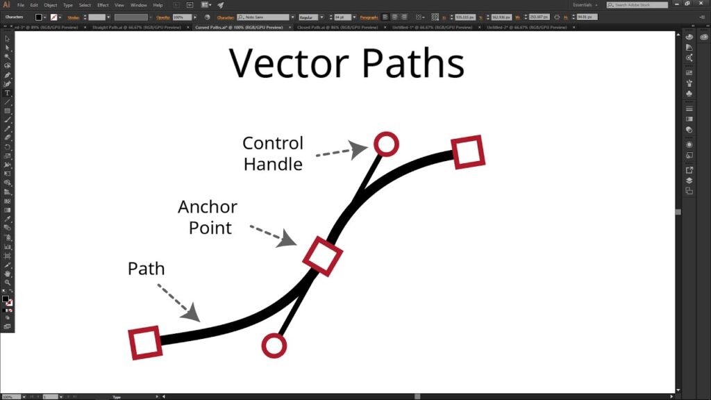 maxresdefault 30 Diagram illustrating vector paths in graphic design, showing path, anchor points, and control handles, labeled for clarity in Adobe Illustrator. | Sky Rye Design Diagram illustrating vector paths in graphic design, showing path, anchor points, and control handles, labeled for clarity in Adobe Illustrator.
