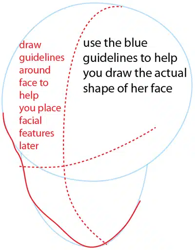 step-0226 Drawing facial features with blue and red guidelines for accurate placement and shape. | Sky Rye Design Drawing facial features with blue and red guidelines for accurate placement and shape.
