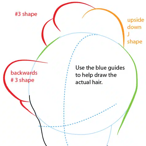 step-0326 Guide for drawing hair using blue lines, illustrating #3 and J shapes. Includes instructions for an upside-down J shape and arrows. | Sky Rye Design Guide for drawing hair using blue lines, illustrating #3 and J shapes. Includes instructions for an upside-down J shape and arrows.
