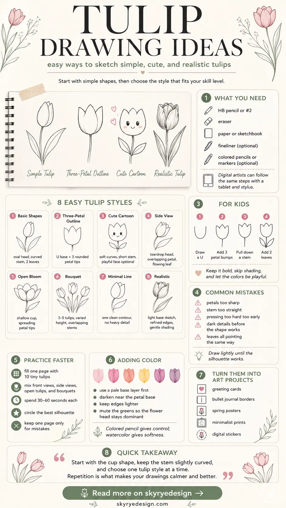 Tulip drawing ideas infographic: 8 easy tulip styles, step-by-step sketches, materials, tips and color suggestions.