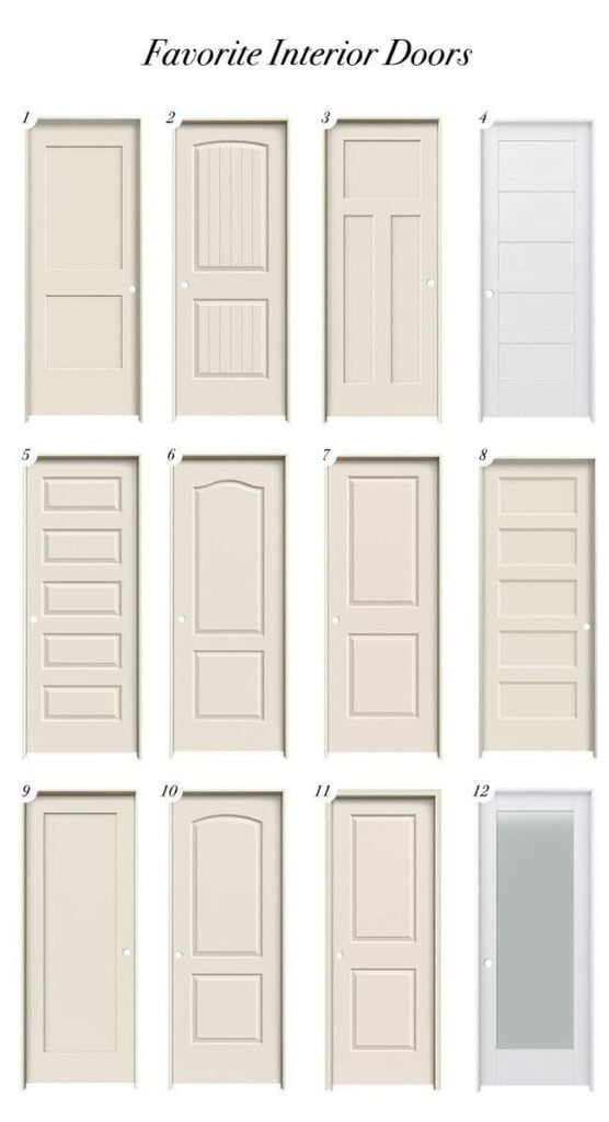 Grid of 12 numbered interior door styles (1-12) showcasing panel, shaker and glass door designs in neutral white and cream tones.