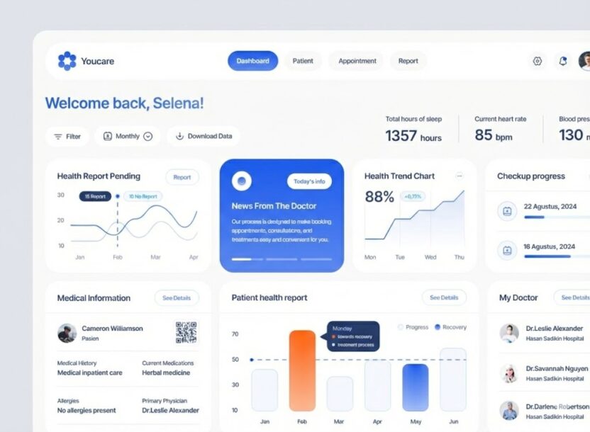How UX/UI Design Impacts SaaS Customer Retention (2026)