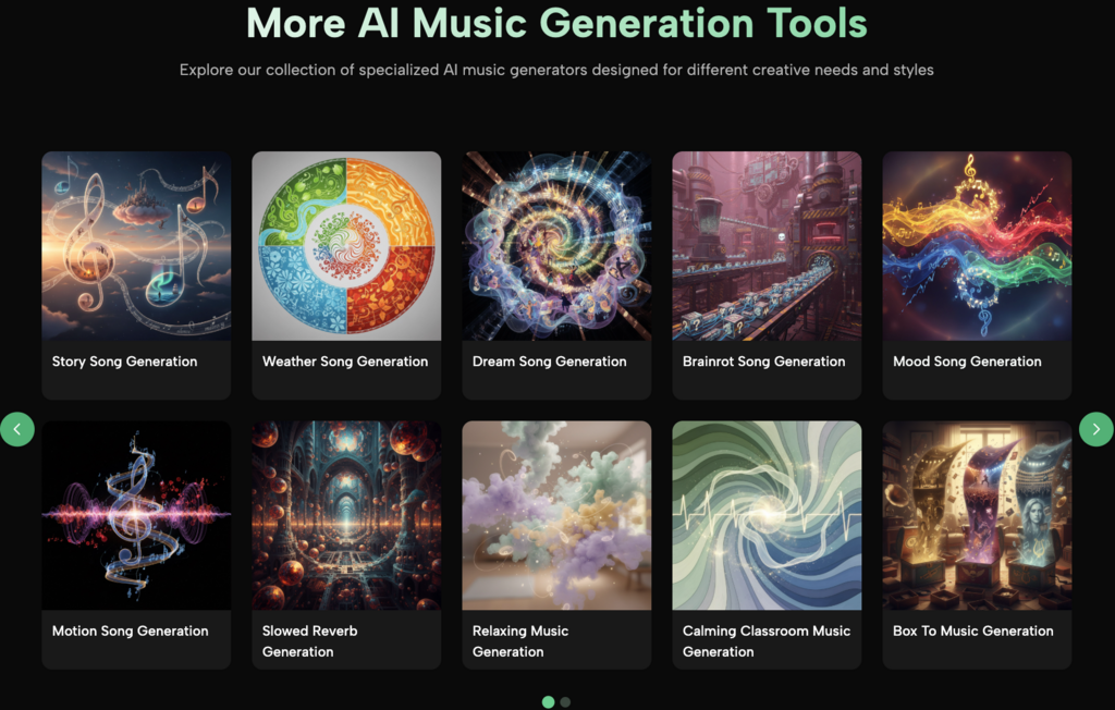 Grid of AI music generator thumbnails under heading 'More AI Music Generation Tools' showing categories like Story, Weather, Dream, Mood.