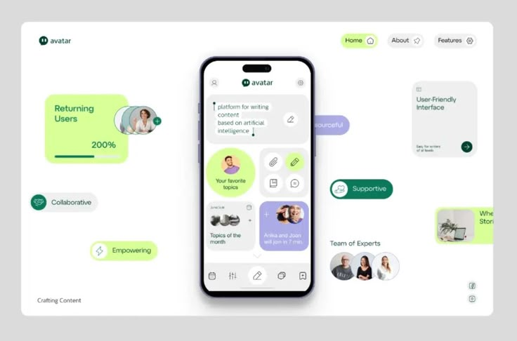 Mobile AI writing app UI dashboard showing collaborative features, 200% returning users stat, topics and onboarding cards.