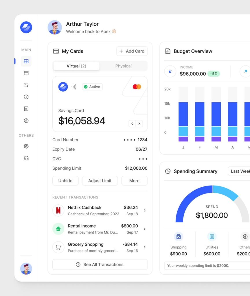 Personal finance dashboard showing savings ,058.94, budget overview and  alt=