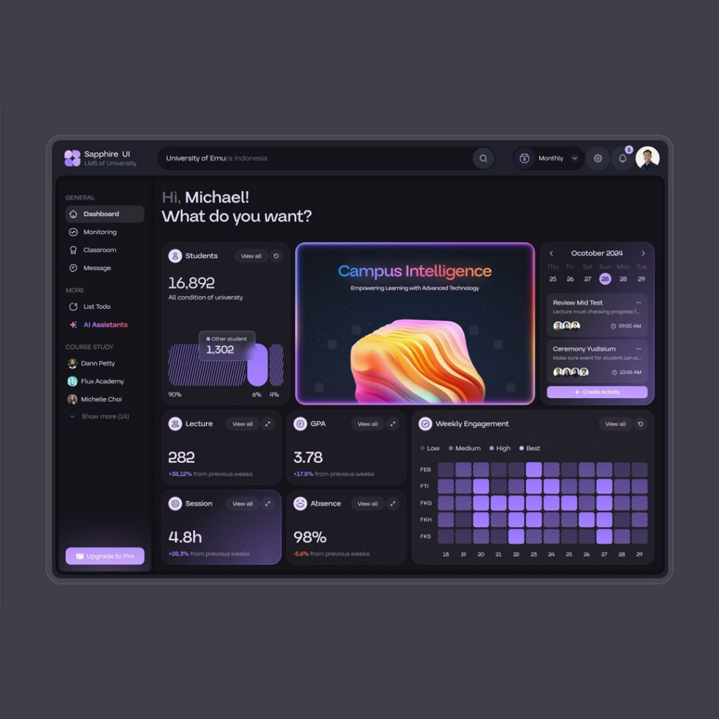Dark university dashboard 'Campus Intelligence' showing student metrics, GPA, calendar and engagement heatmap.