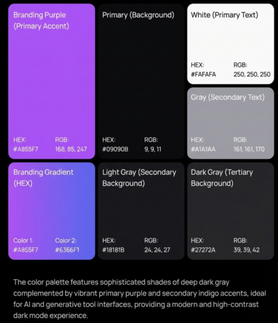 Gui Hex Color Codes Website Color Schemes: UI Color Palette Guide 2026