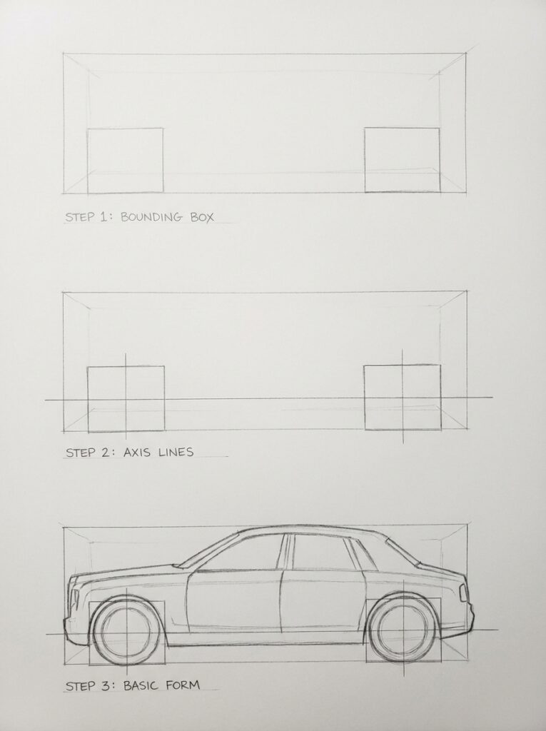 529d05d0-6bc0-4532-b26a-66ef52dfc893 Side-view pencil car drawing tutorial in perspective — step 1 bounding box, step 2 axis lines, step 3 basic form. | Sky Rye Design Side-view pencil car drawing tutorial in perspective — step 1 bounding box, step 2 axis lines, step 3 basic form.