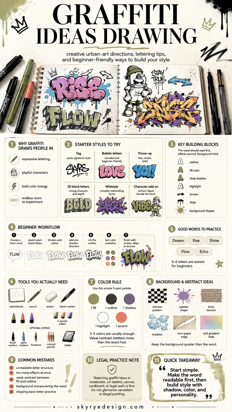 419d1a83-53b9-4190-8b3d-d9232f820713 Graffiti ideas infographic: sketchbook lettering tips, starter styles, tools, color rules and background ideas. | Sky Rye Design Graffiti ideas infographic: sketchbook lettering tips, starter styles, tools, color rules and background ideas.