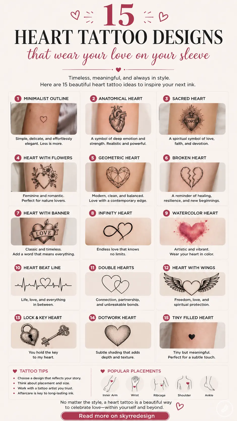 Heart tattoo designs infographic: 15 heart tattoo ideas with names, descriptions, placement tips and style examples.