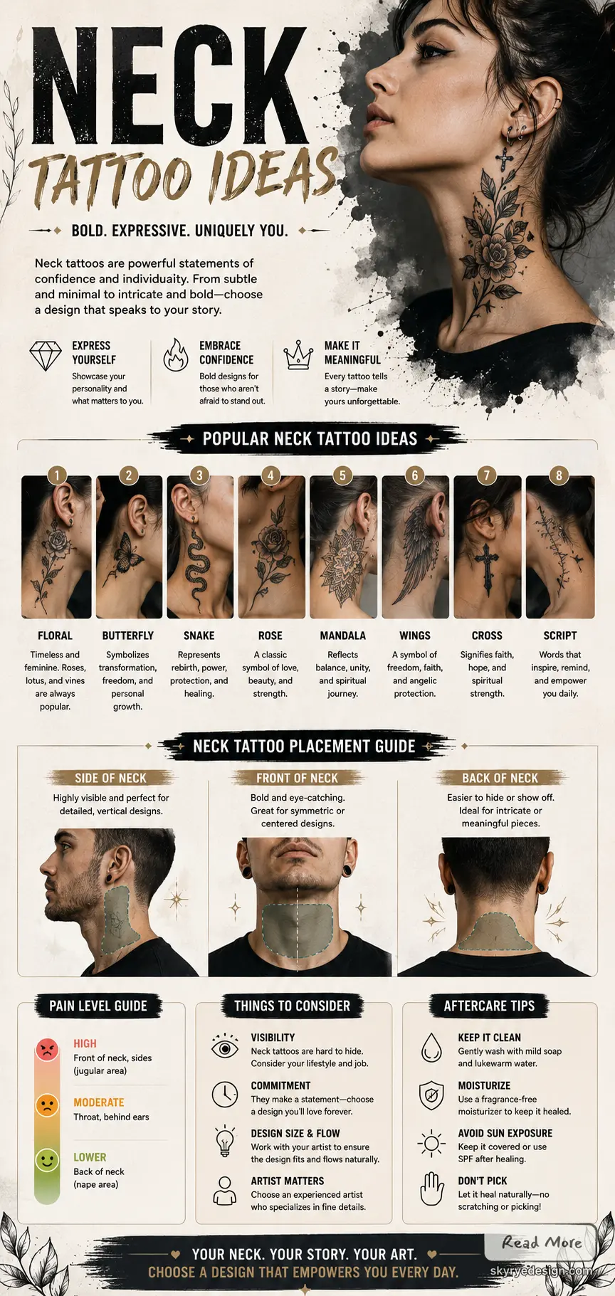 nech-tattoo-14 Infographic of neck tattoo ideas: eight sample designs (floral, butterfly, snake, rose, mandala, wings, cross, script) with placement tips. | Sky Rye Design Neck tattoo ideas infographic: popular designs (rose, snake, mandala), placement guide, pain levels and aftercare tips