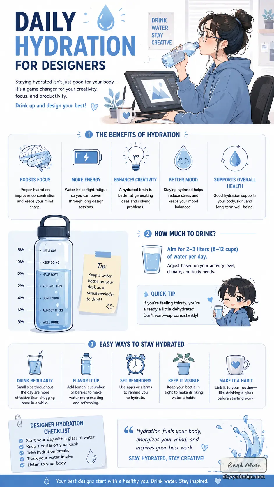 Infographic: Daily Hydration for Designers — tips, benefits (focus, energy, creativity), water schedule and reminders.
