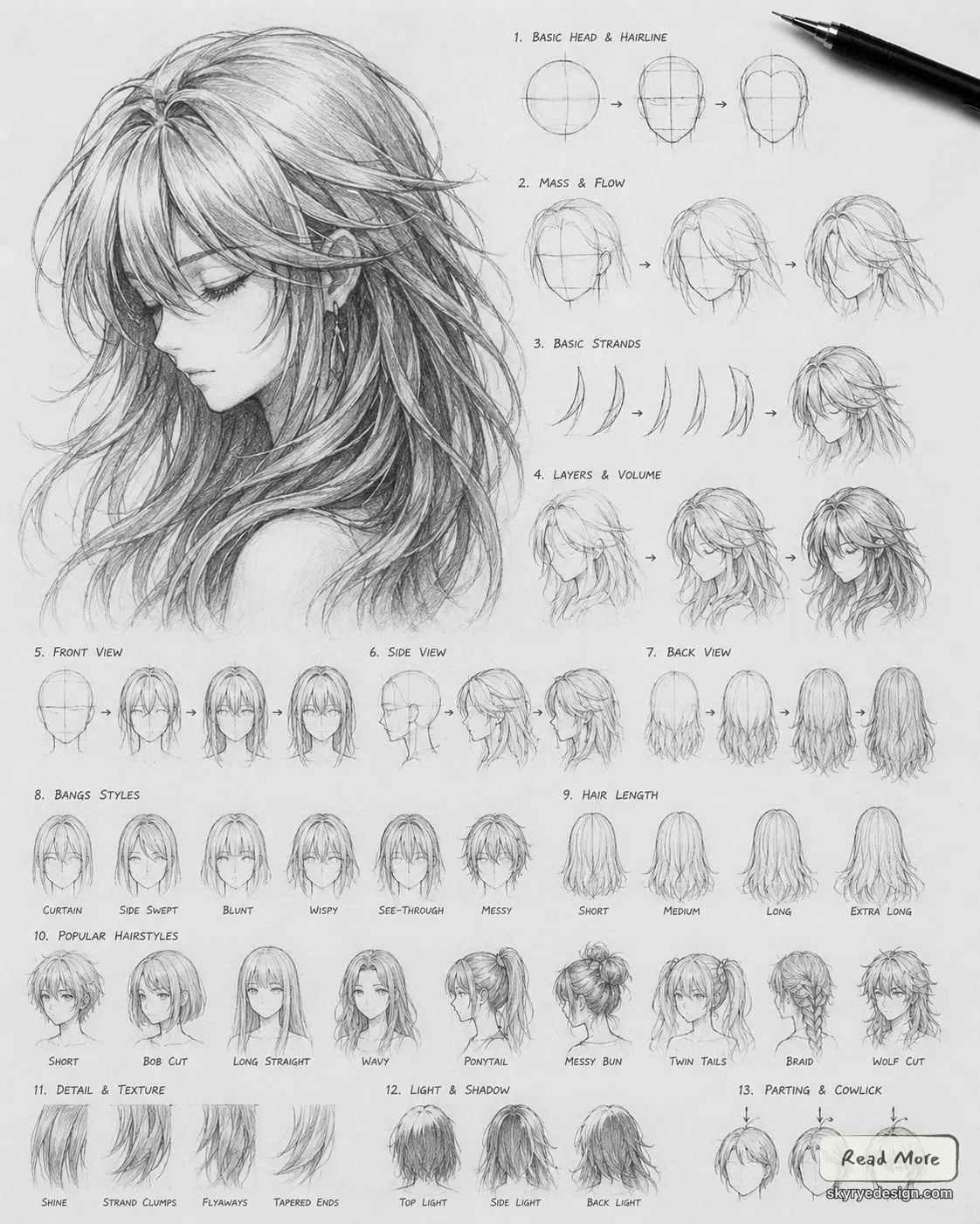 anime-tutorial-woman- Anime hair tutorial pencil sketch: step-by-step guide to head structure, strands, bangs, hairstyles, lengths, and shading. | Sky Rye Design Anime hair tutorial pencil sketch: step-by-step guide to head structure, strands, bangs, hairstyles, lengths, and shading.