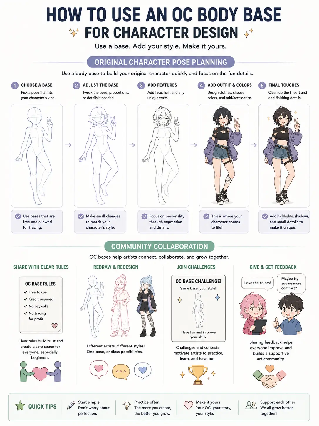 35523e53-534e-489a-b91b-c3bfb7879986 OC body base character design infographic — 5-step guide: choose base, adjust pose, add features, outfit, final touches | Sky Rye Design OC body base character design infographic — 5-step guide: choose base, adjust pose, add features, outfit, final touches