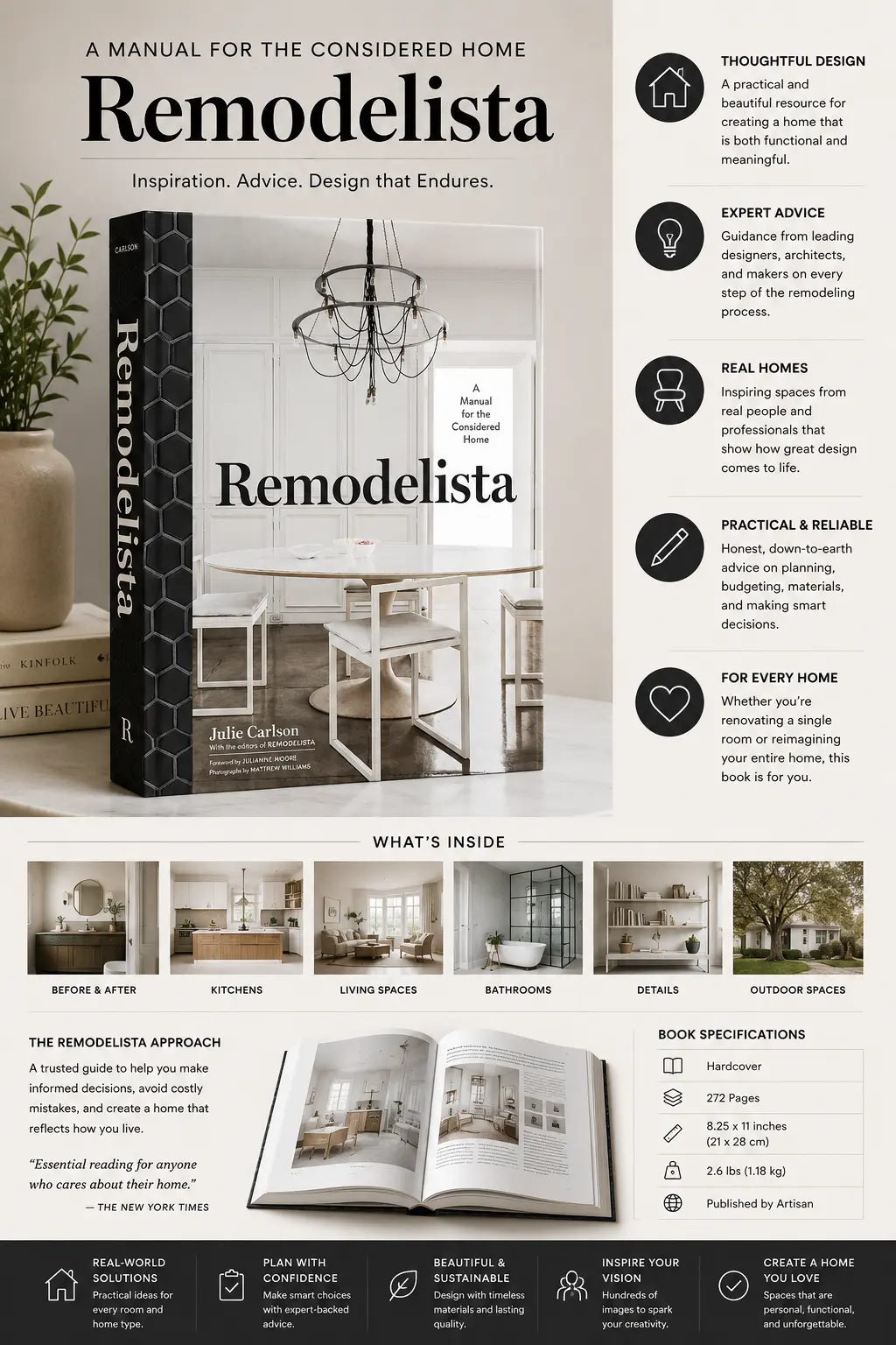 bd194bdc-5e0e-4bfd-bd54-4b5f9c2bbd35 Remodelista book cover and promo showcasing home design and remodeling guide for kitchens, bathrooms, living spaces | Sky Rye Design Remodelista book cover and promo showcasing home design and remodeling guide for kitchens, bathrooms, living spaces