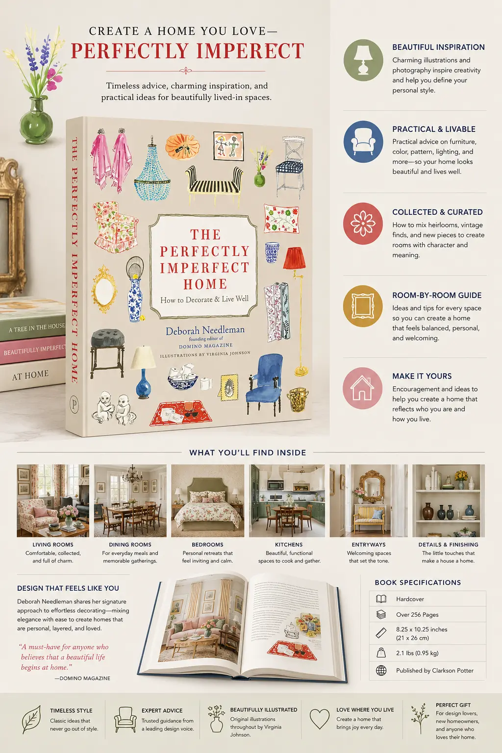 76ab61a0-82fc-42a8-86a0-e2eaa181884a Poster showing cover and inside photos of 'The Perfectly Imperfect Home' book by Deborah Needleman, home décor tips. | Sky Rye Design Poster showing cover and inside photos of'The Perfectly Imperfect Home' book by Deborah Needleman, home décor tips.