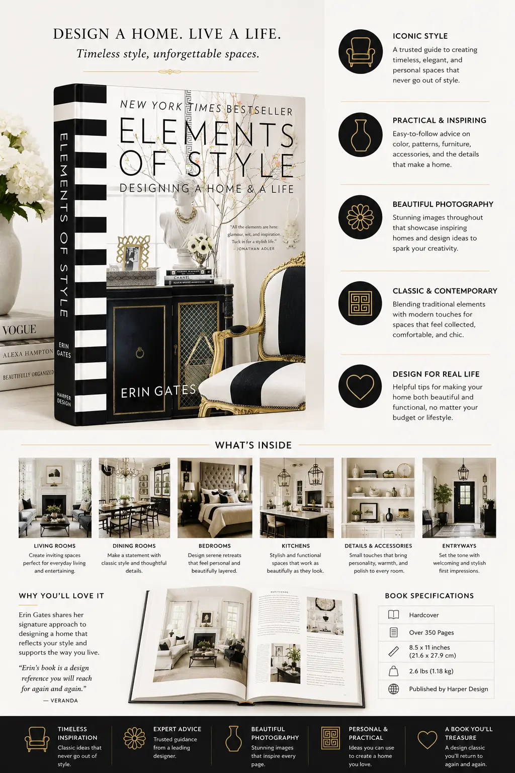 d477c287-209f-4036-a633-64184ce58ec3 Promotional infographic for a home design book, featuring a hardcover titled Elements of Style with side bullet icons and interior photos. | Sky Rye Design Promo layout for'Elements of Style' interior design book by Erin Gates, featuring book cover, room photos and key features.