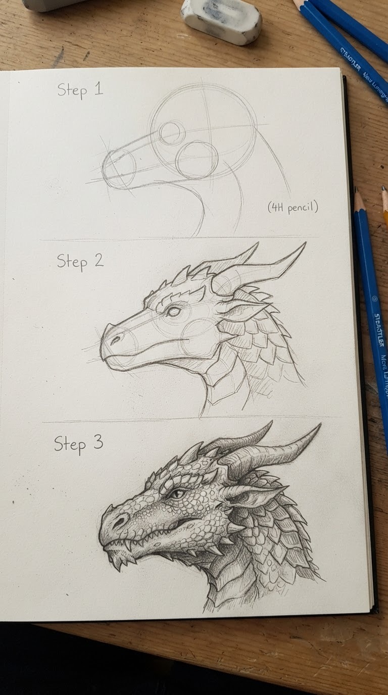 Dragon head pencil drawing tutorial steps Pencil drawing tutorial showing three stages of constructing a dragon head. | Sky Rye Design Pencil drawing tutorial showing three stages of constructing a dragon head.
