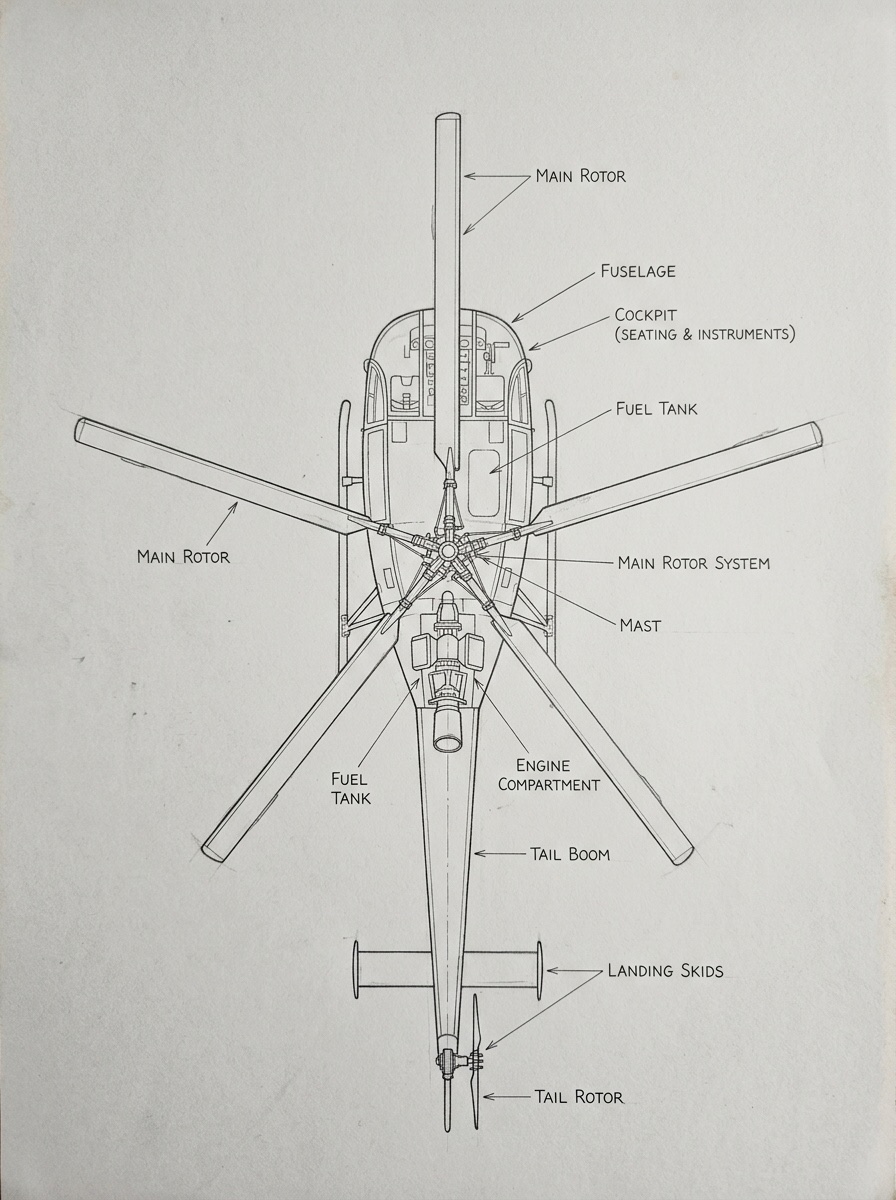 Helicopter anatomy drawing labeling the fuselage, cockpit, tail boom, main rotor, and landing skids.