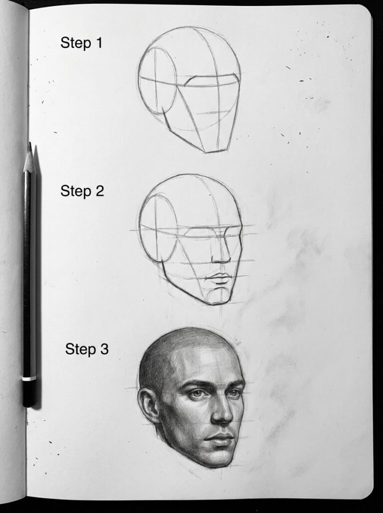 How to Draw Heads With the Loomis Method — All Angles