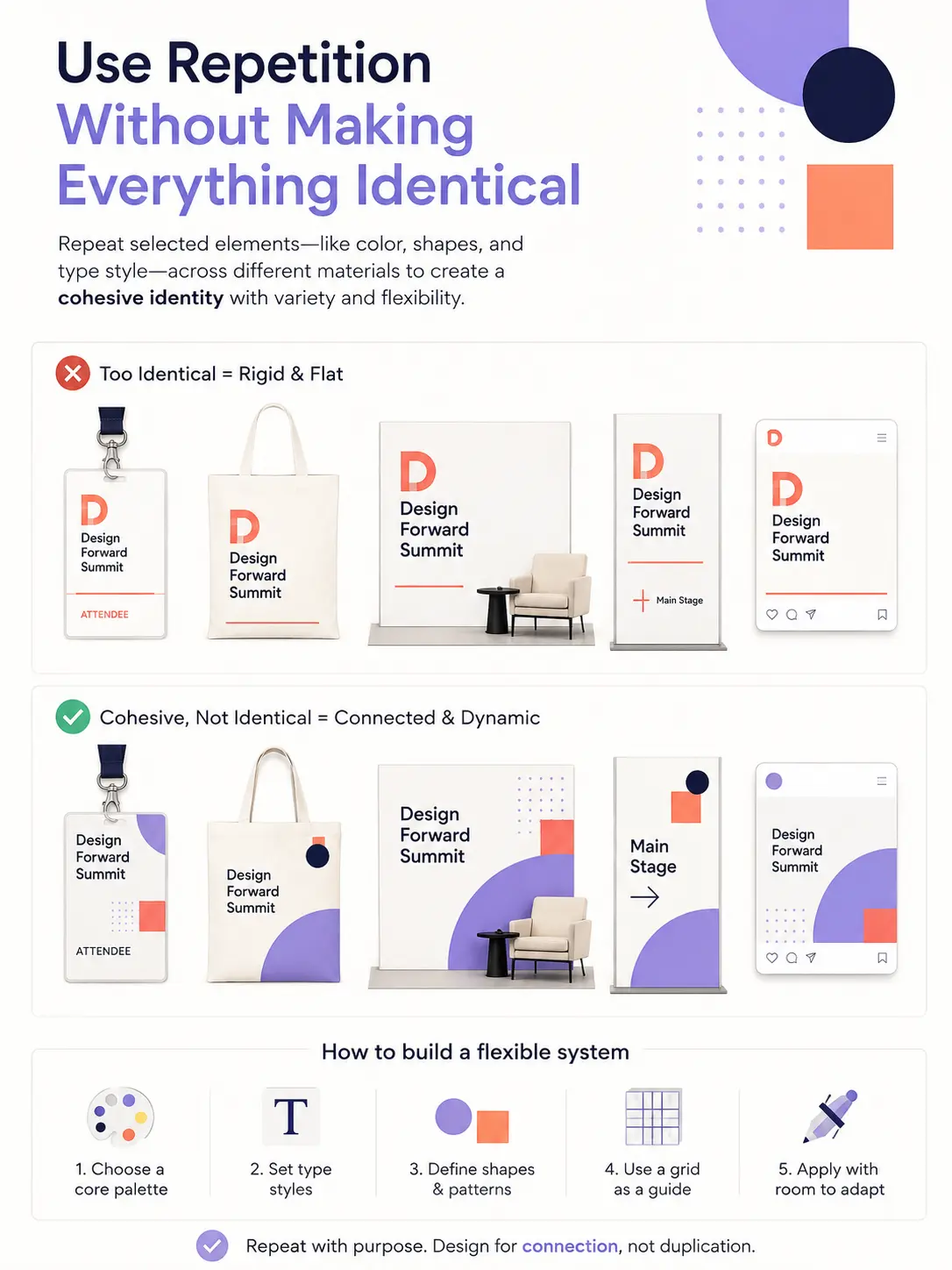 09551a91-7467-403b-9fdb-6532c76900f9 Infographic: Use repetition to create a cohesive brand identity — examples from Design Forward Summit, rigid vs flexible | Sky Rye Design Infographic: Use repetition to create a cohesive brand identity — examples from Design Forward Summit, rigid vs flexible