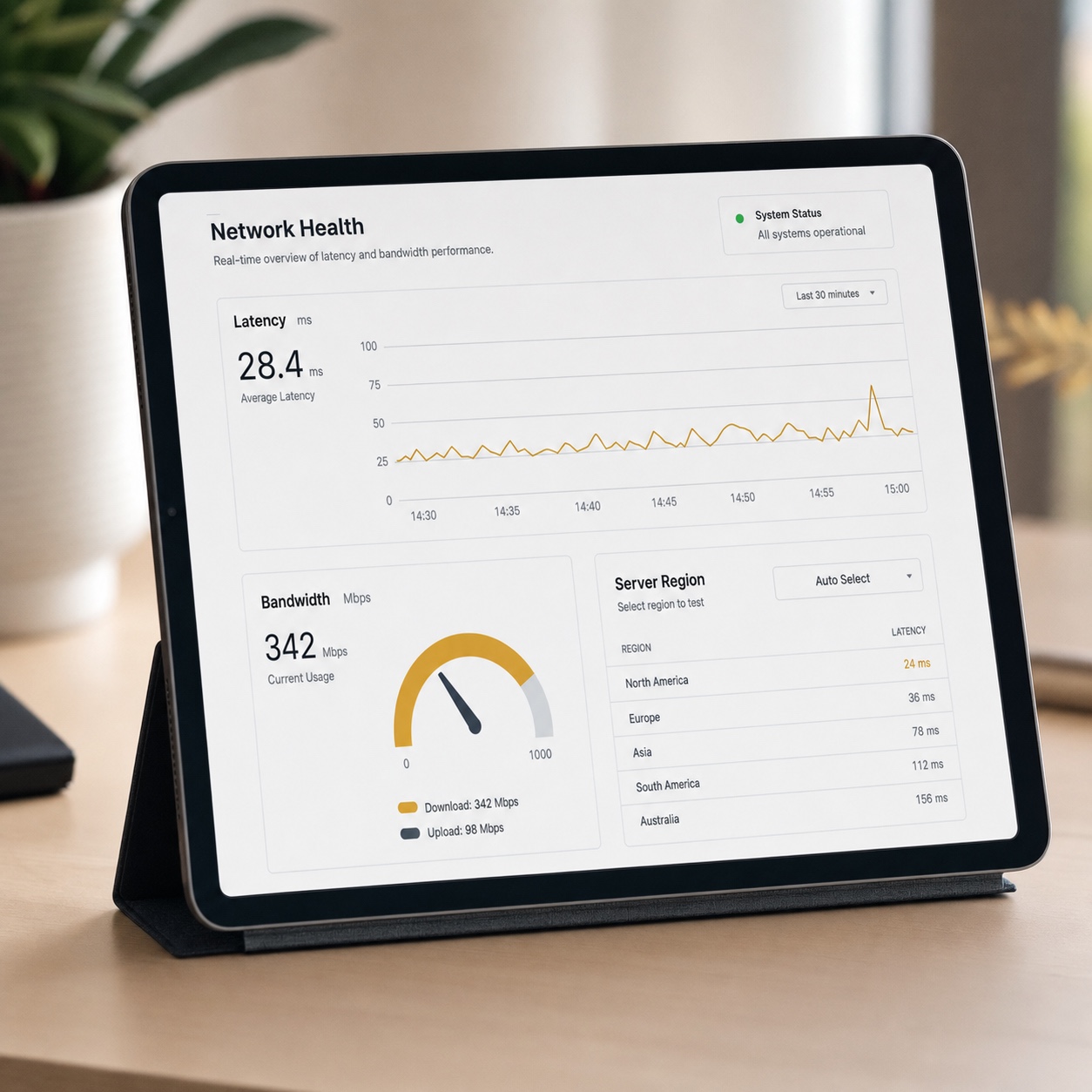 Cloud Workstation Network Health Dashboard Tablet screen showing a latency graph, bandwidth meter, and server region selector. | Sky Rye Design Tablet screen showing a latency graph, bandwidth meter, and server region selector.