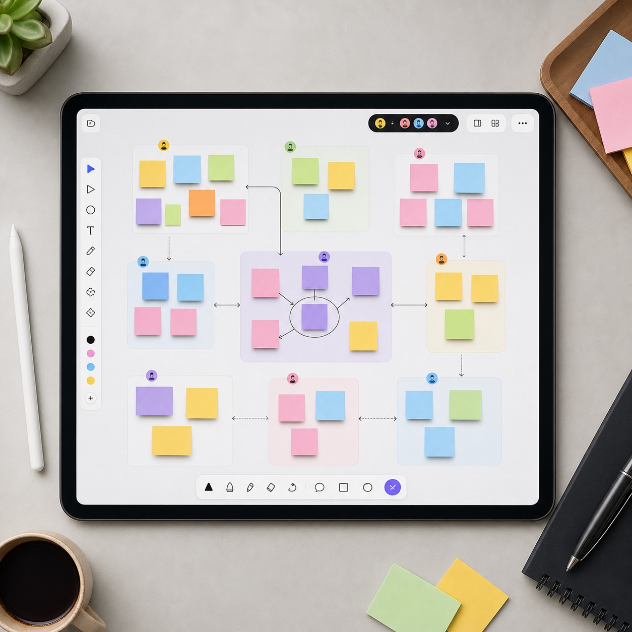 A tablet showing a clustered digital whiteboard for a distributed creative team.