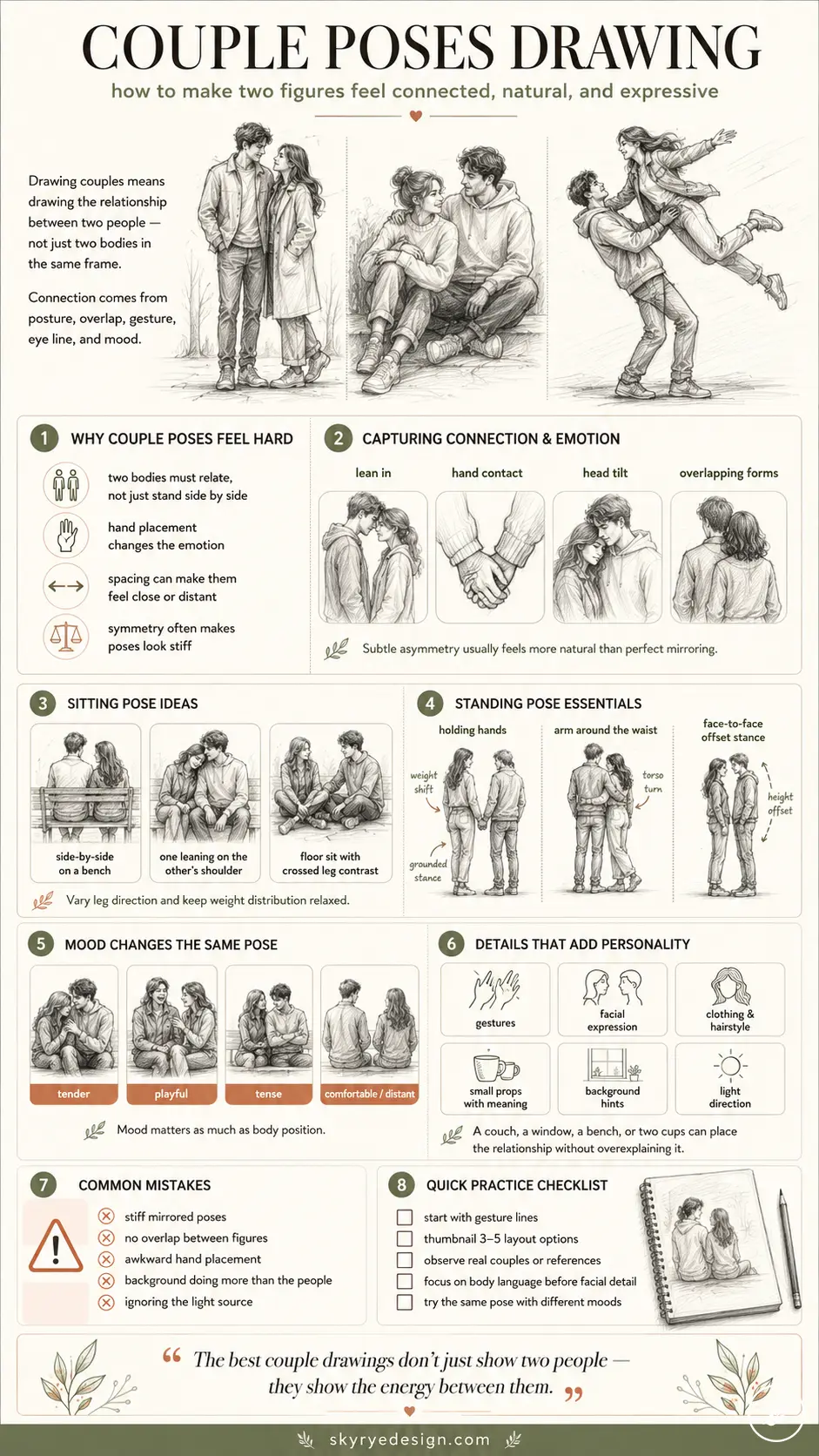f7f5a93f-ccd7-4ca3-ab9c-c7f991aff429 Infographic titled 'Couple Poses Drawing' with sketches showing different poses and tips to capture connection, mood, and body language. | Sky Rye Design Infographic titled 'Couple Poses Drawing' with sketches showing different poses and tips to capture connection, mood, and body language.