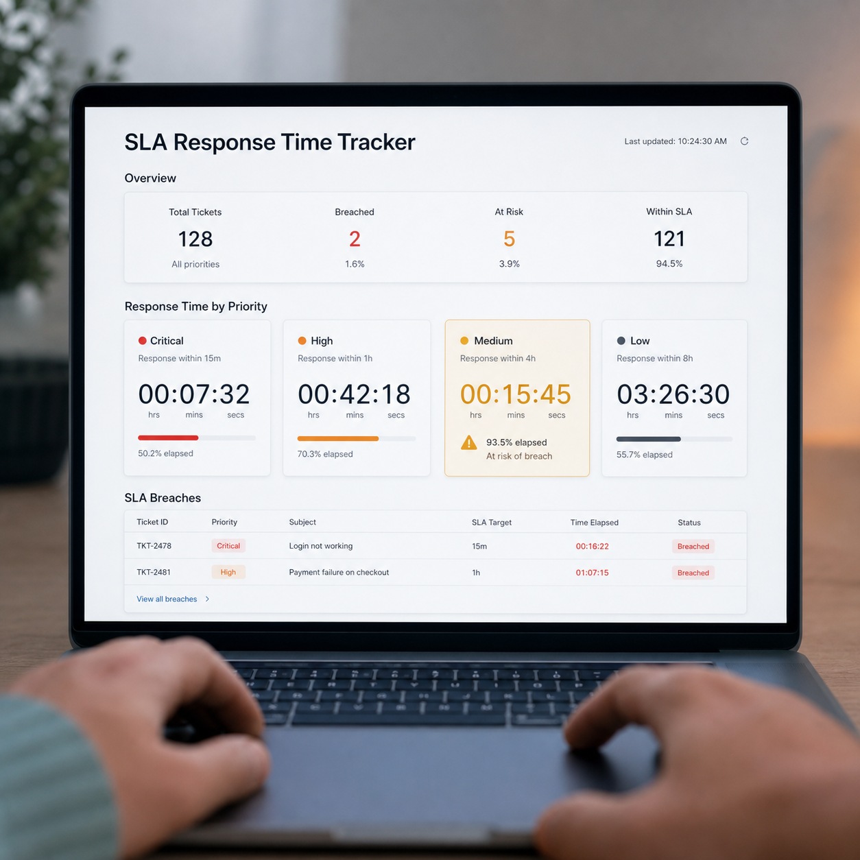 Remote IT support image prompt 8 UIUX Web Laptop SLA dashboard with countdown timers for remote IT support priority tiers. | Sky Rye Design Laptop SLA dashboard with countdown timers for remote IT support priority tiers.