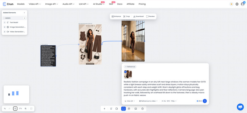 Crun AI Infinite Canvas Interface Crun AI infinite canvas interface showing connected text, image, and video generation nodes | Sky Rye Design Crun AI infinite canvas interface showing connected text, image, and video generation nodes