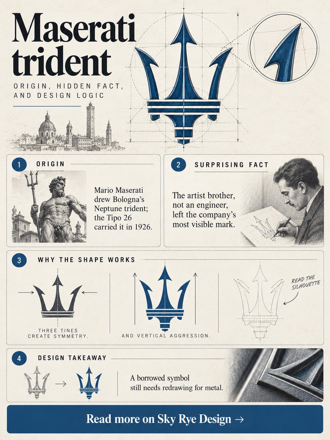 Infographic explaining the origin, surprising fact, and design logic of the Maserati logo