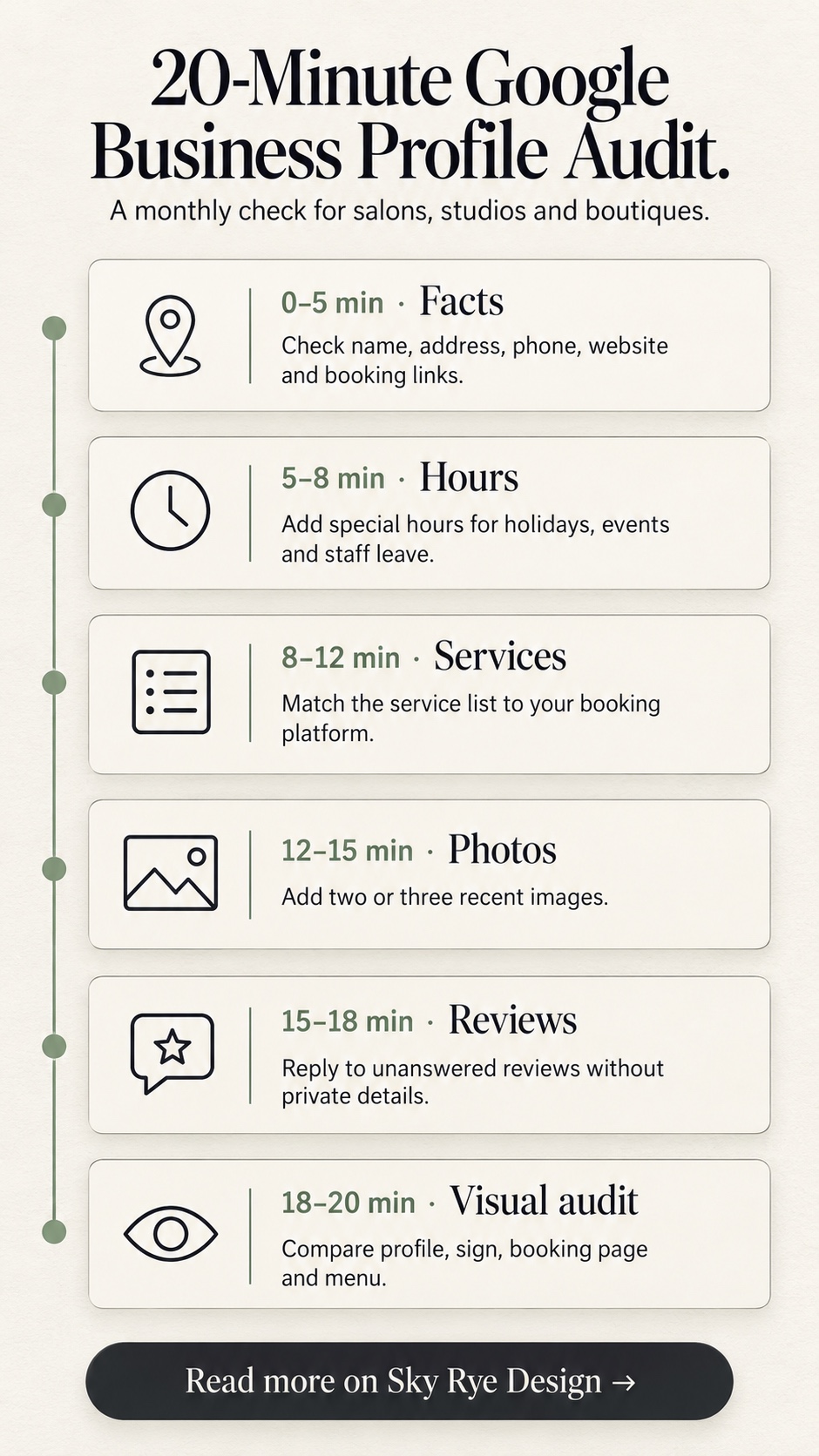 20-minute Google Business Profile audit A six-step monthly Google Business Profile audit for salons, studios and boutiques. | Sky Rye Design A six-step monthly Google Business Profile audit for salons, studios and boutiques.