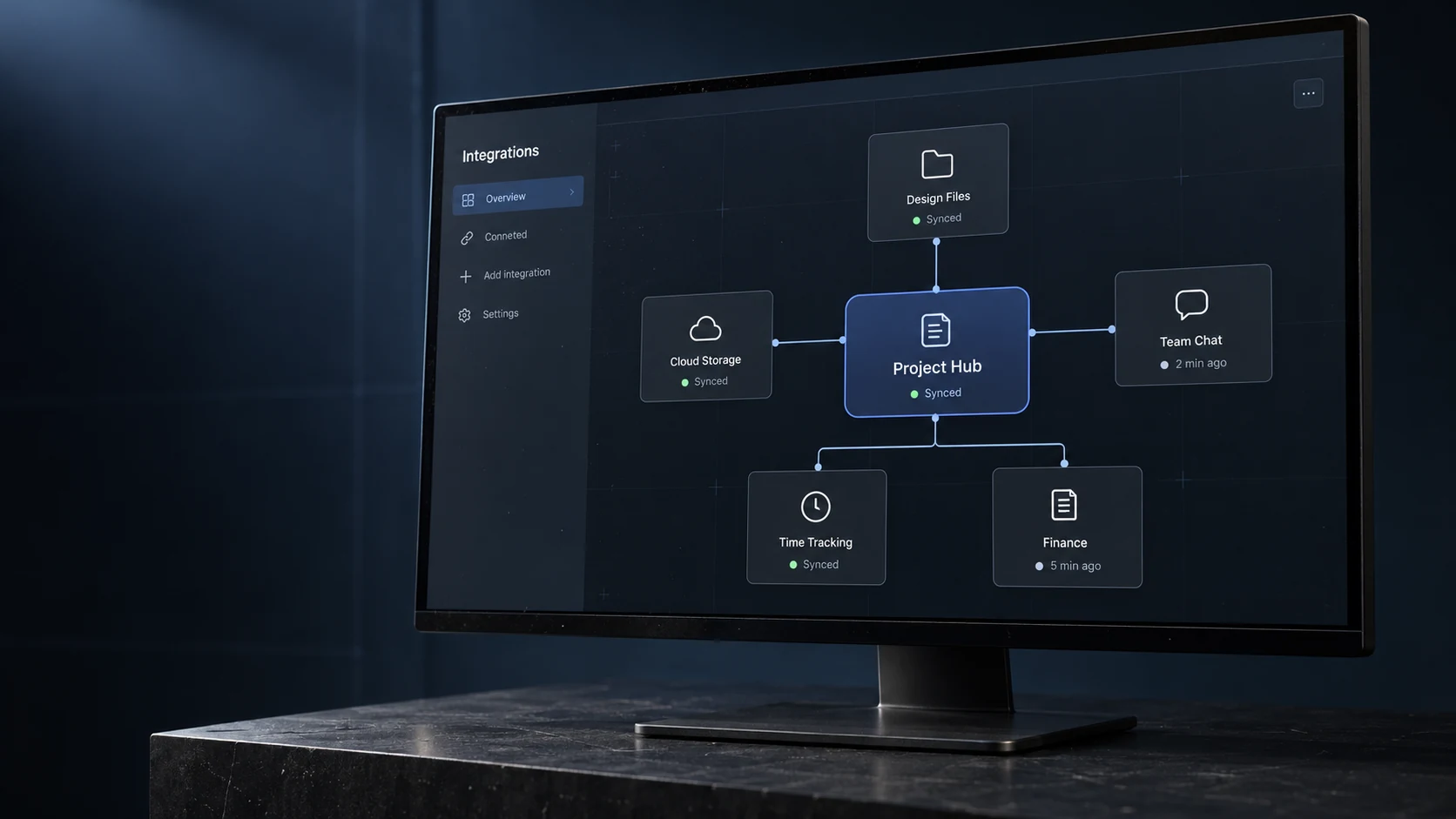 Project management software integration map connecting design files, cloud storage, chat, time tracking, and finance